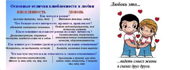 Как отличить секс от любви и мимолетную страсть от серьезного чувства?