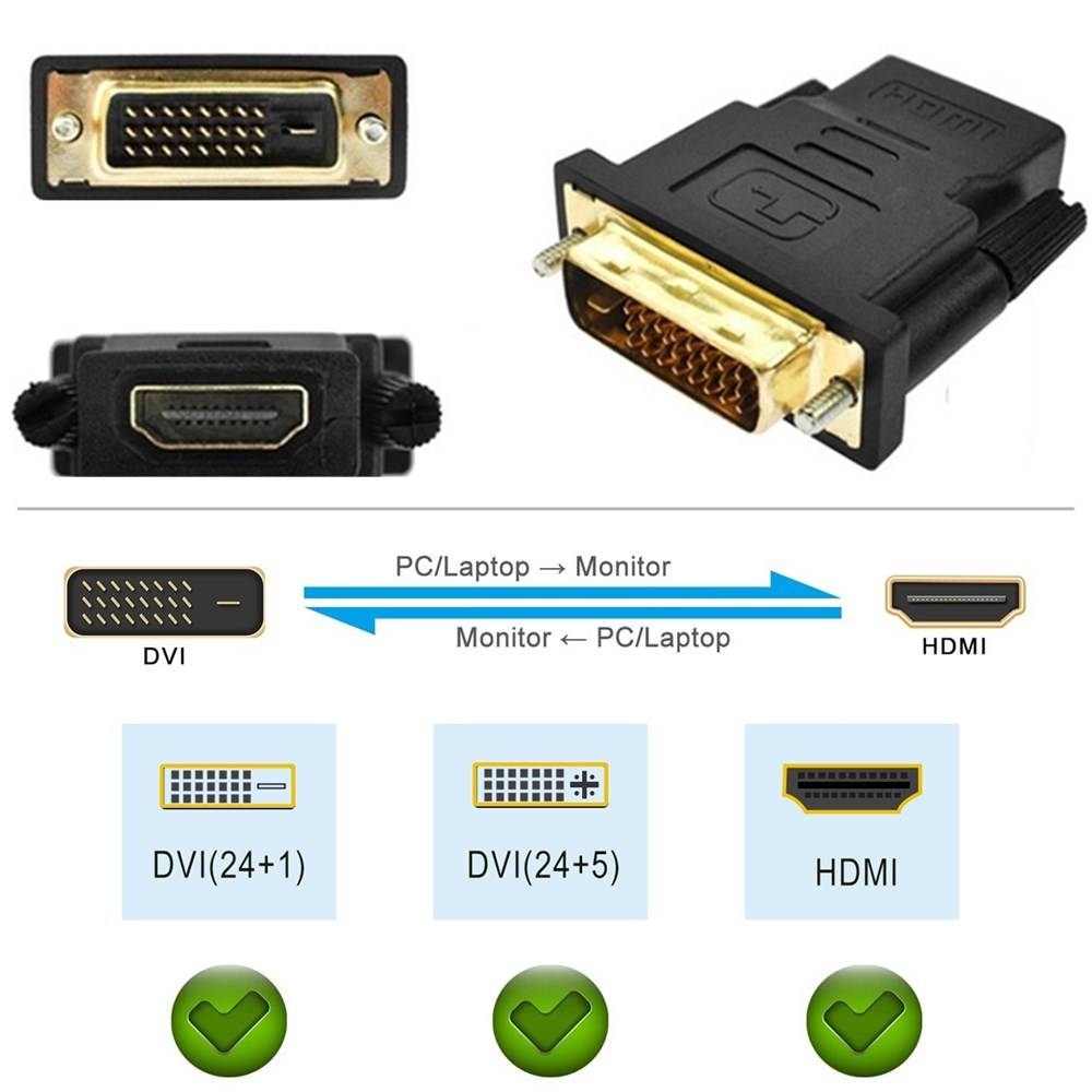Dvi vs hdmi - difference and comparison | diffen