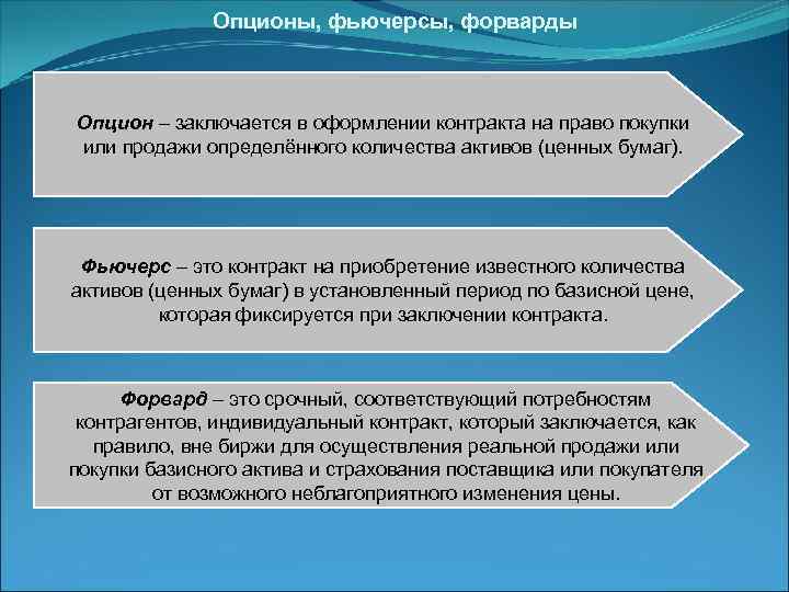 Чем форвард отличается от фьючерса: суть простыми словами