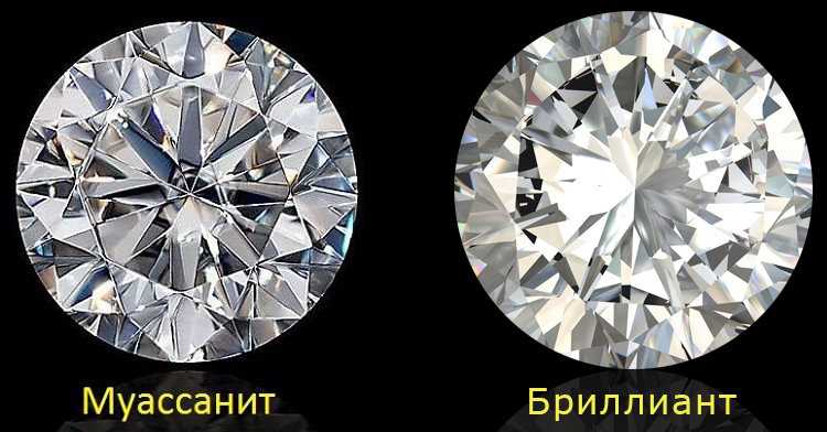 Хризолит – прозрачная разновидность оливина