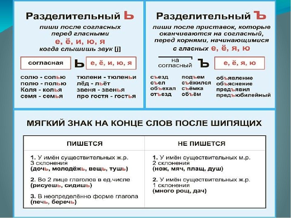 Как правильно пишется слово нумерация или номерация страниц однокоренные слова - морфемный разбор слова как правильно пишется слово нумерация или номерация страниц по составу: приставка, корень, суффикс, окончание