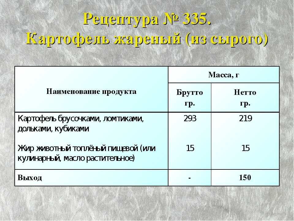 Масса нетто и брутто: понятие и разница - uznaiotveti.ru