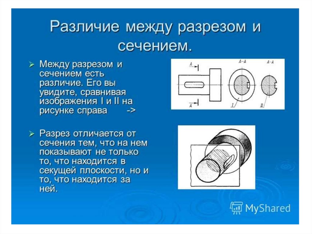 Сечения  - всё для чайников