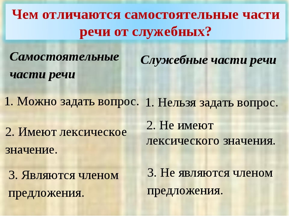 В отличие от большинства других. как правильно писать: в отличие или в отличии, или в отличае