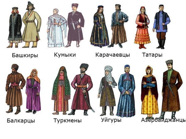 Национальный состав башкортостана: история и происхождение народа