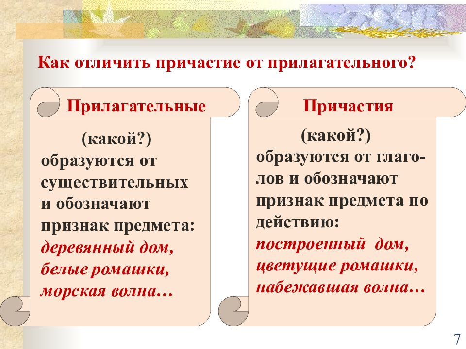 Причастие⭐️: что это такое, на какие вопросы отвечает, как отличить от прилагательного, примеры