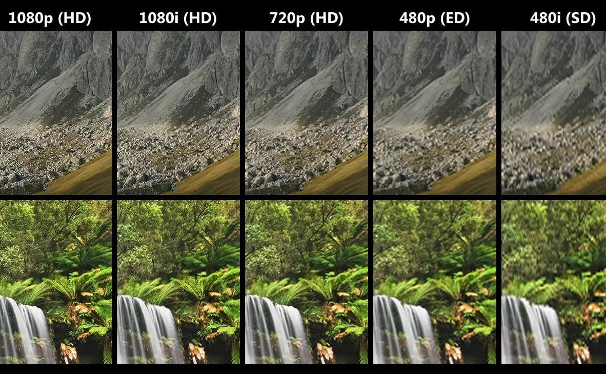 Что лучше hd или full hd: чем отличаются, какой стандарт лучше по разрешению, размеру и соотношению сторон экрана и другим параметрам?