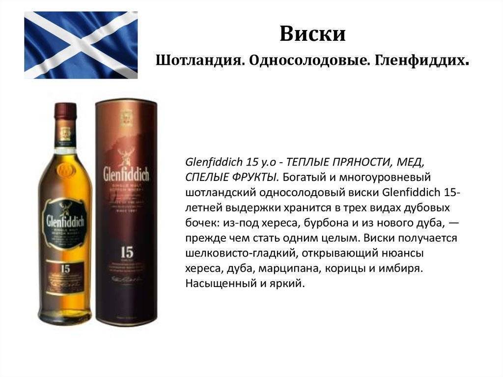 Односолодовый и купажированный. чем отличаются виски?