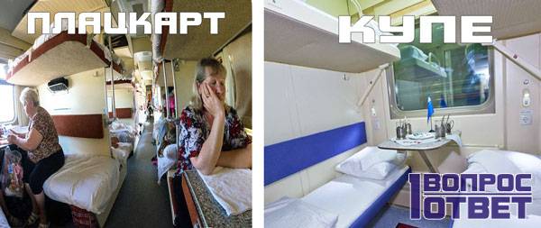 Разница между купе и плацкартом