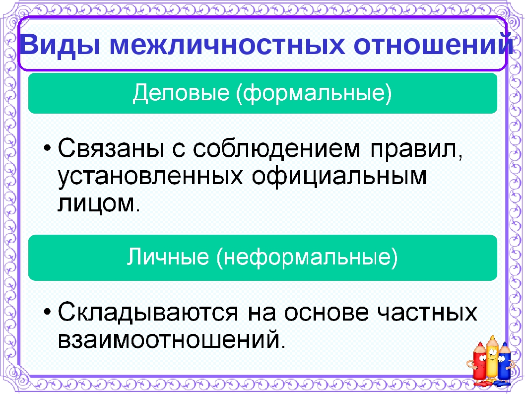 Личные и деловые отношения сходство. чем различаются деловые и личные отношения