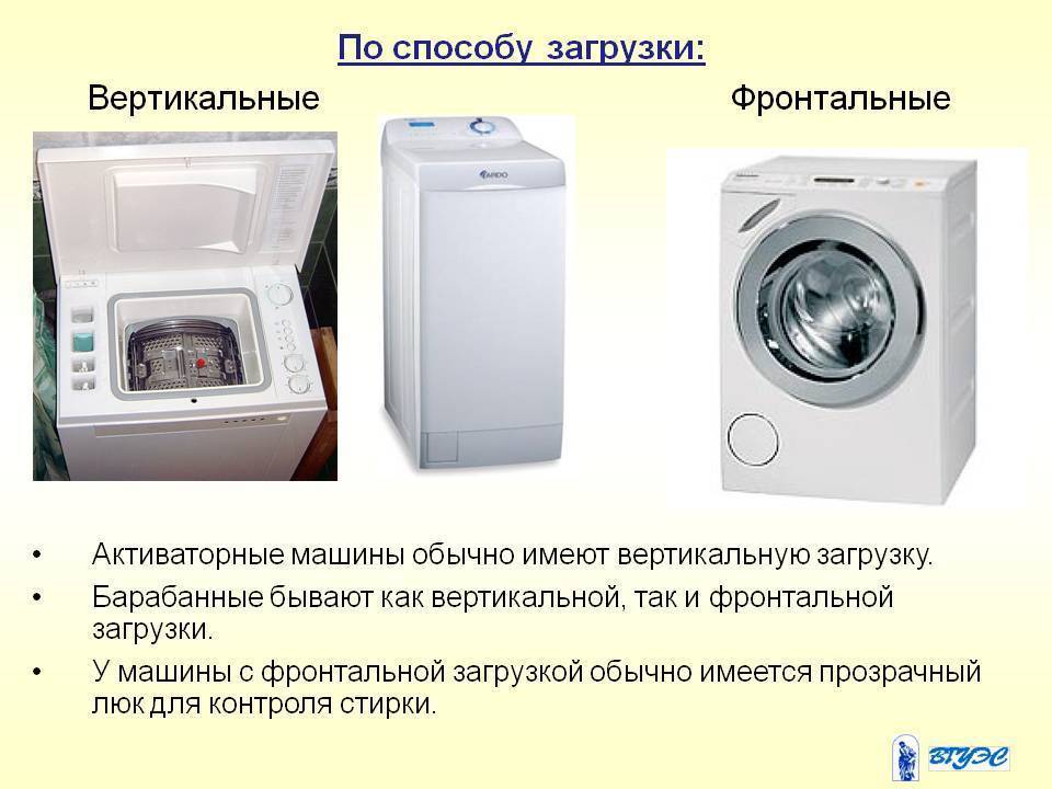 Разница между стиральной машиной с фронтальной и вертикальной загрузкой