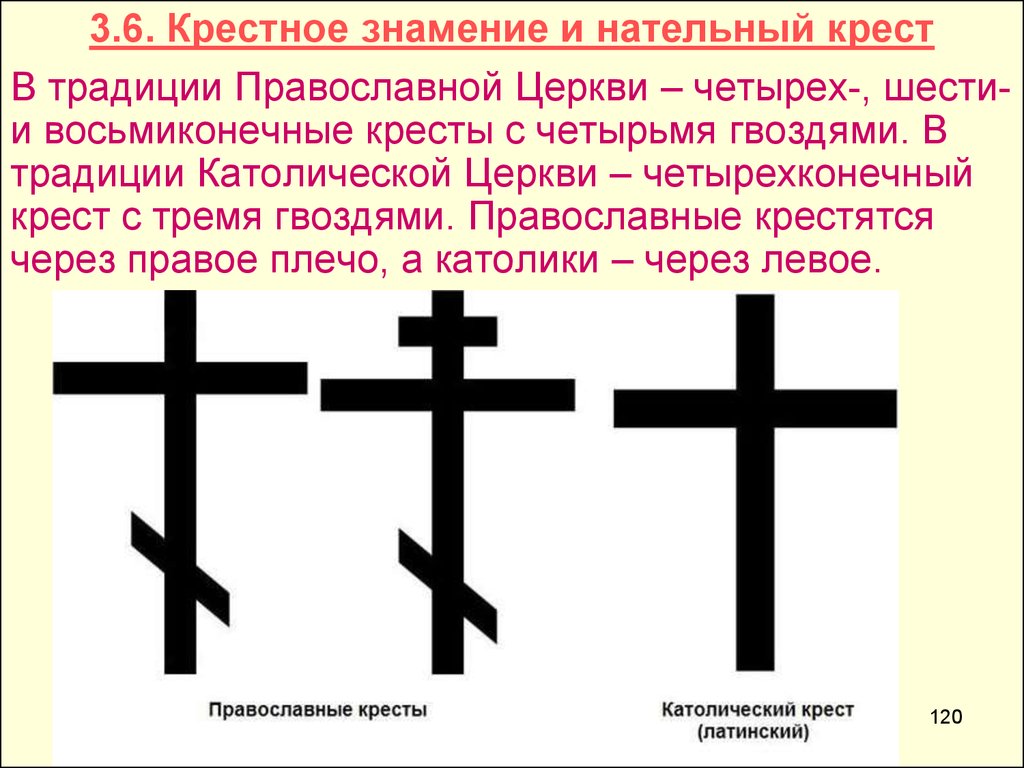 Православные и старообрядцы —в чём различия