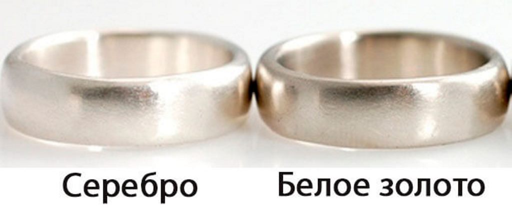 Отличие белого золота от платины: сравнение основных характеристик