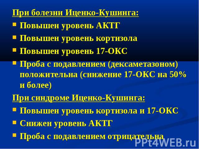 Синдром и симптом - в чем отличия