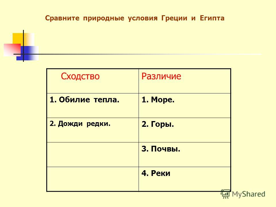 История 5 класс учебник вигасин, годер - параграф 15 (стр 73-77)