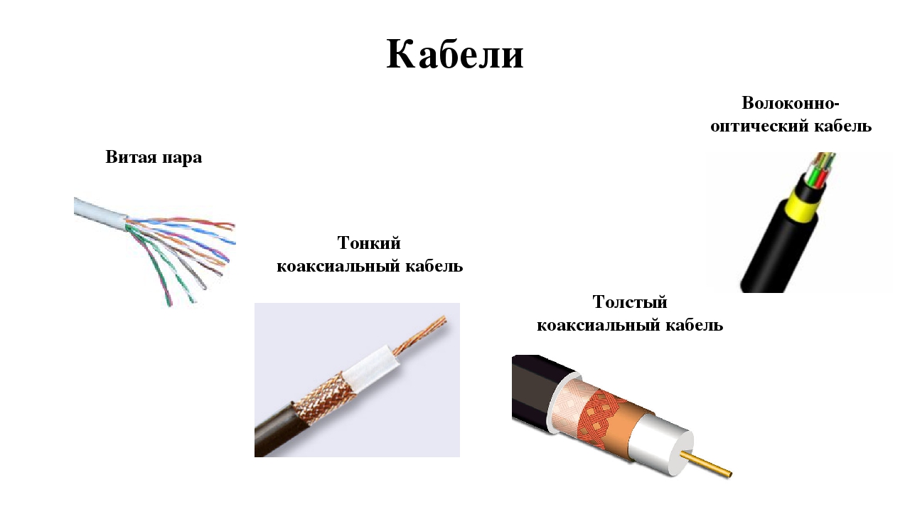 Отличие провода от кабеля