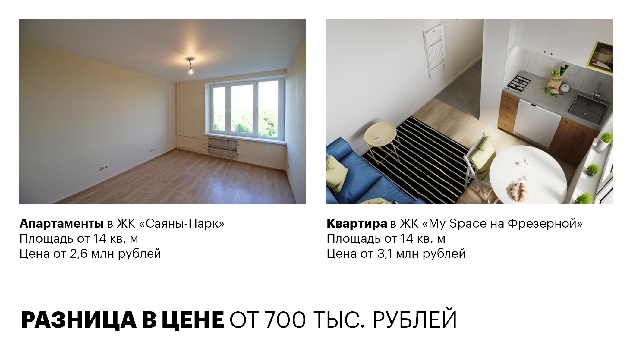 Апартаменты и квартиры: в чем разница?