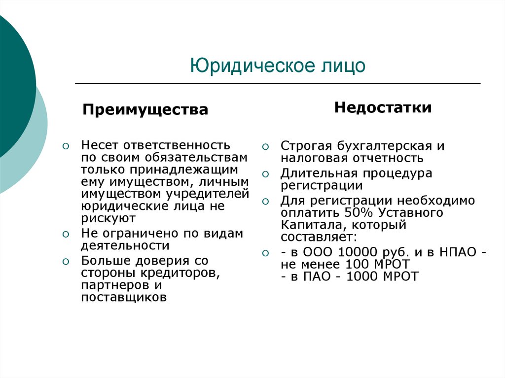 Физическое и юридическое лицо — в чем разница между ними