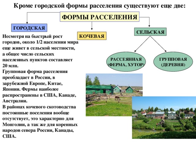 Чем отличается деревня от села и поселка городского типа?