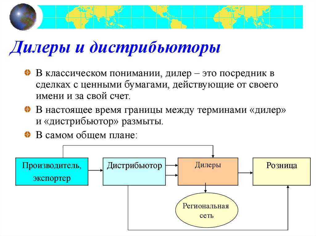 Чем отличается дилер от дистрибьютора
