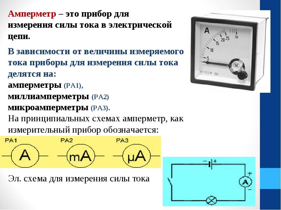 Электроизмерительные приборы (омметр, амперметр, вольтметр)