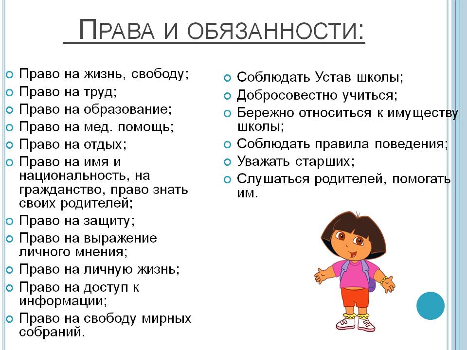 Права и обязанности человека и гражданина. проблемы их корреляции полномочиям и ответственности государства