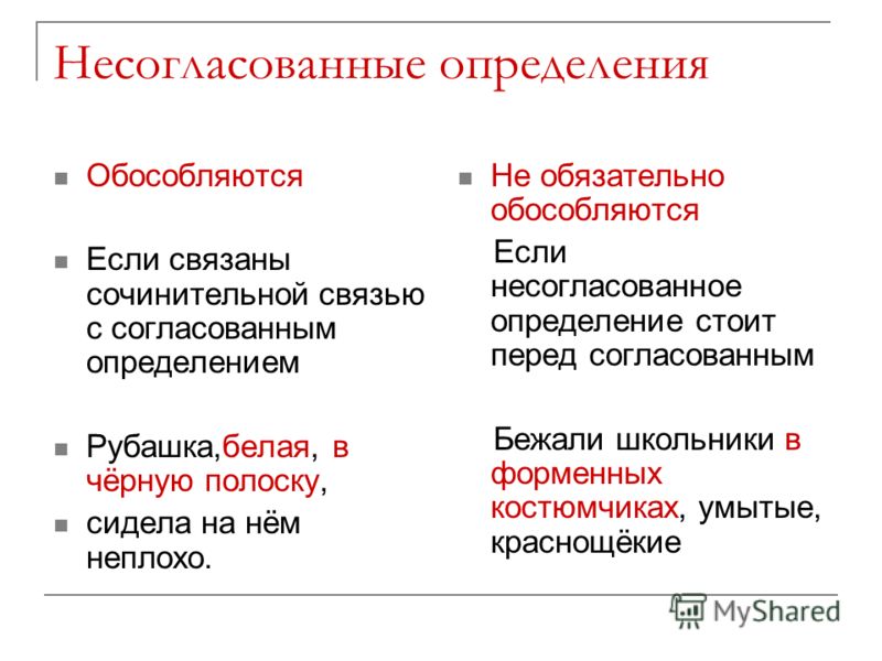 Согласованные и несогласованные определения. примеры - помощник для школьников спринт-олимпик.ру_ | exam-ans.ru