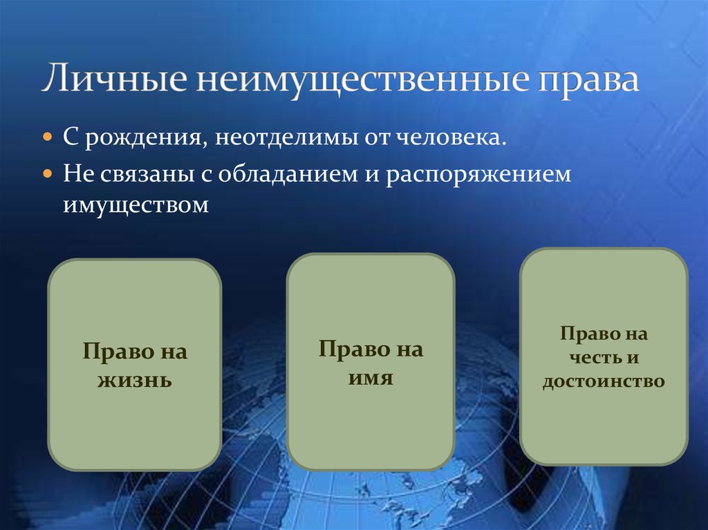 Имущественные права