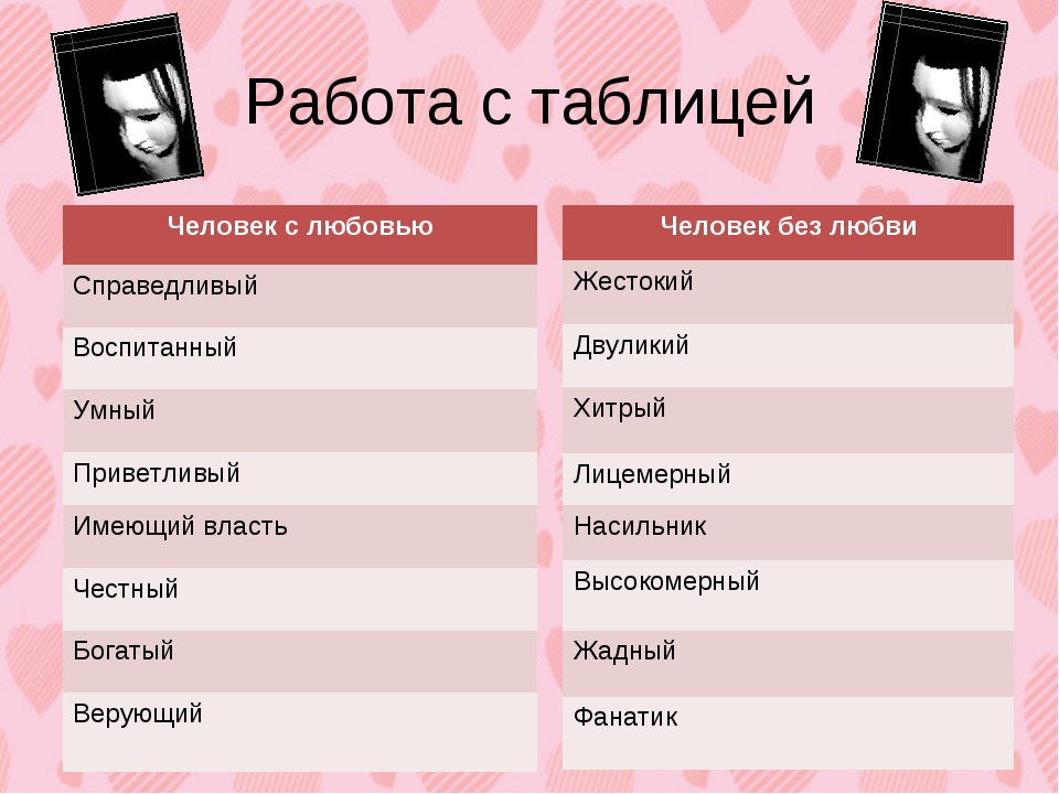 7 признаков как отличить любовь от привязанности