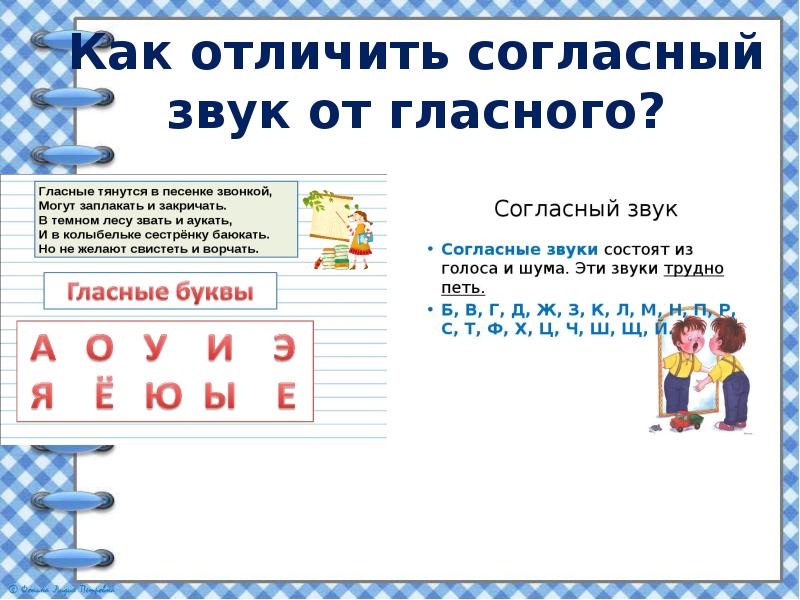 Чем отличаются гласные от согласных: по каким признакам разнятся звуки и буквы
