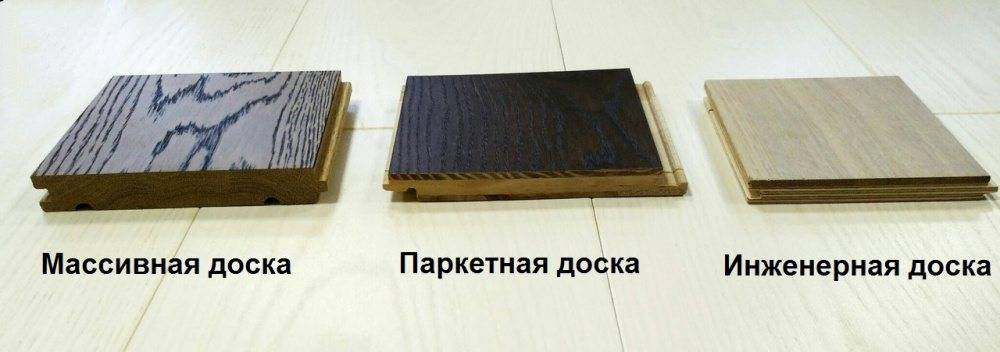 Основные отличия штучного паркета от паркетной и инженерной доски