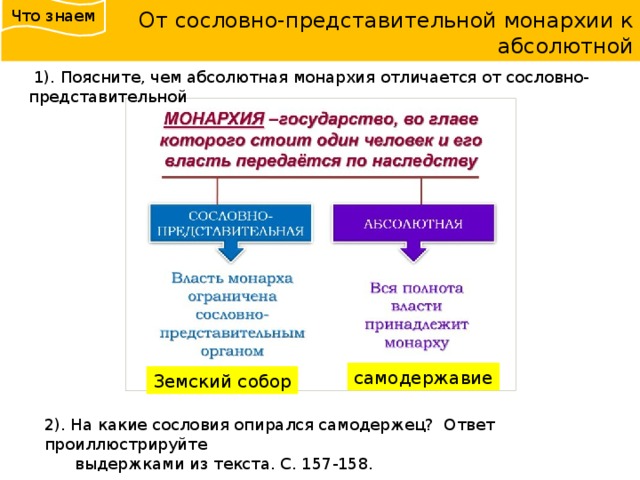 Образование централизованных государств в западной европе 6 класс онлайн-подготовка на ростелеком лицей | тренажеры и