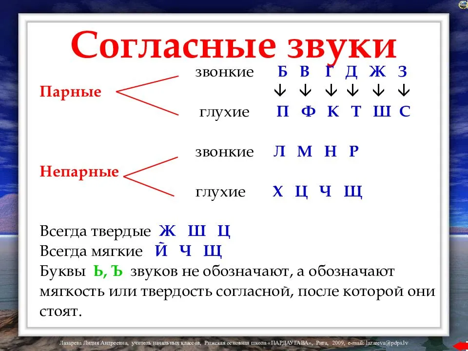 Согласные звуки и буквы, их обозначающие