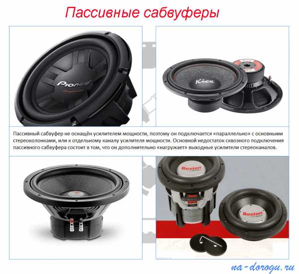 Акустические системы - пассивные и активные, акустическая аппаратура