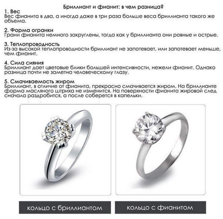 Как бриллиант отличить от фианита: практические советы