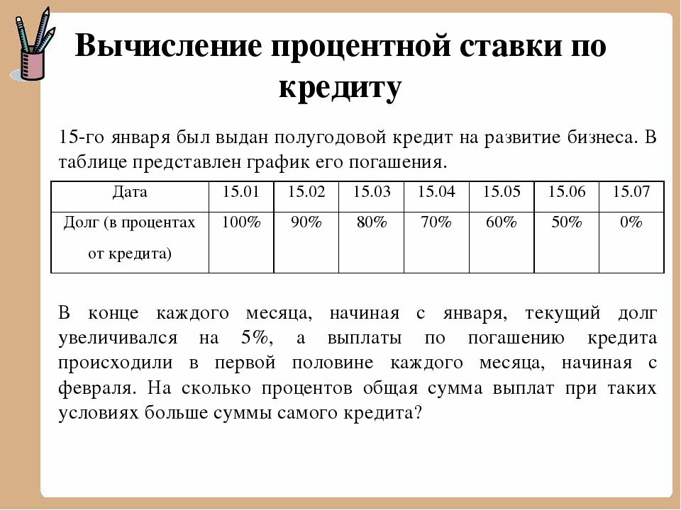 Как рассчитать проценты по кредиту самому по формуле