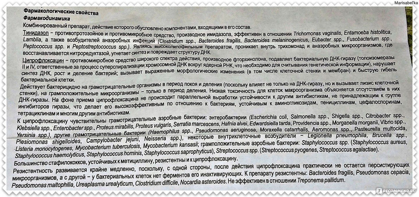 Ципролет или ципрофлоксацин: что лучше?