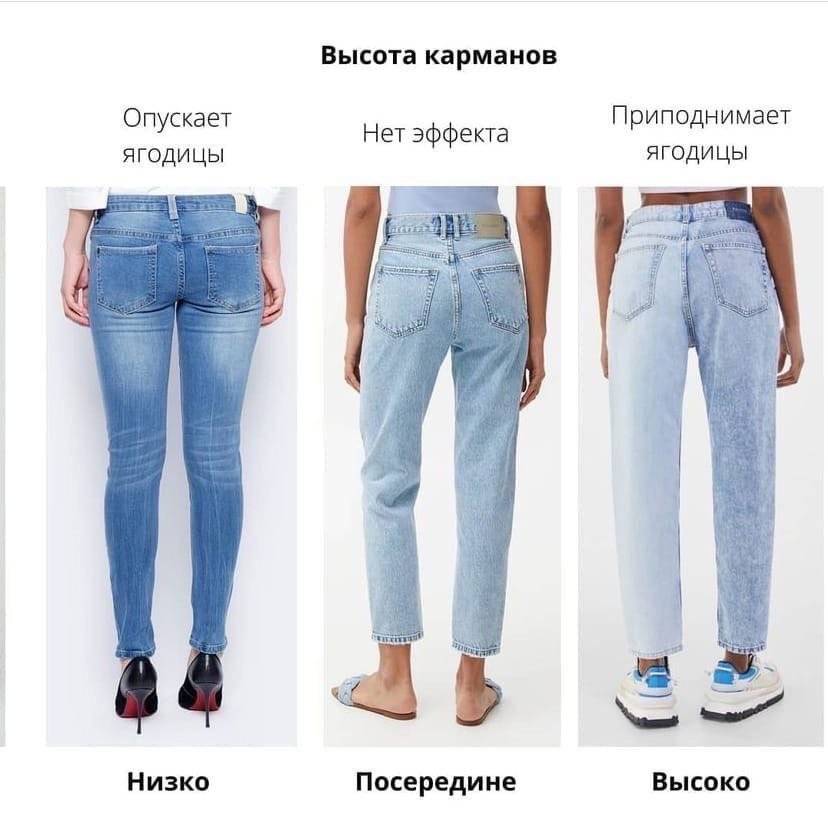 Как правильно писать джинсов или джинс - вопрос-ответ - полезные статьи, полезные советы