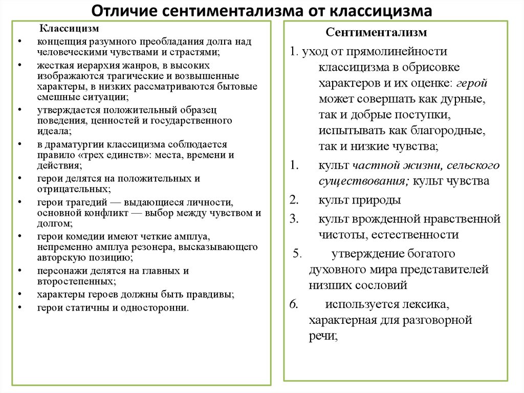 Разница между классицизмом и сентиментализмом