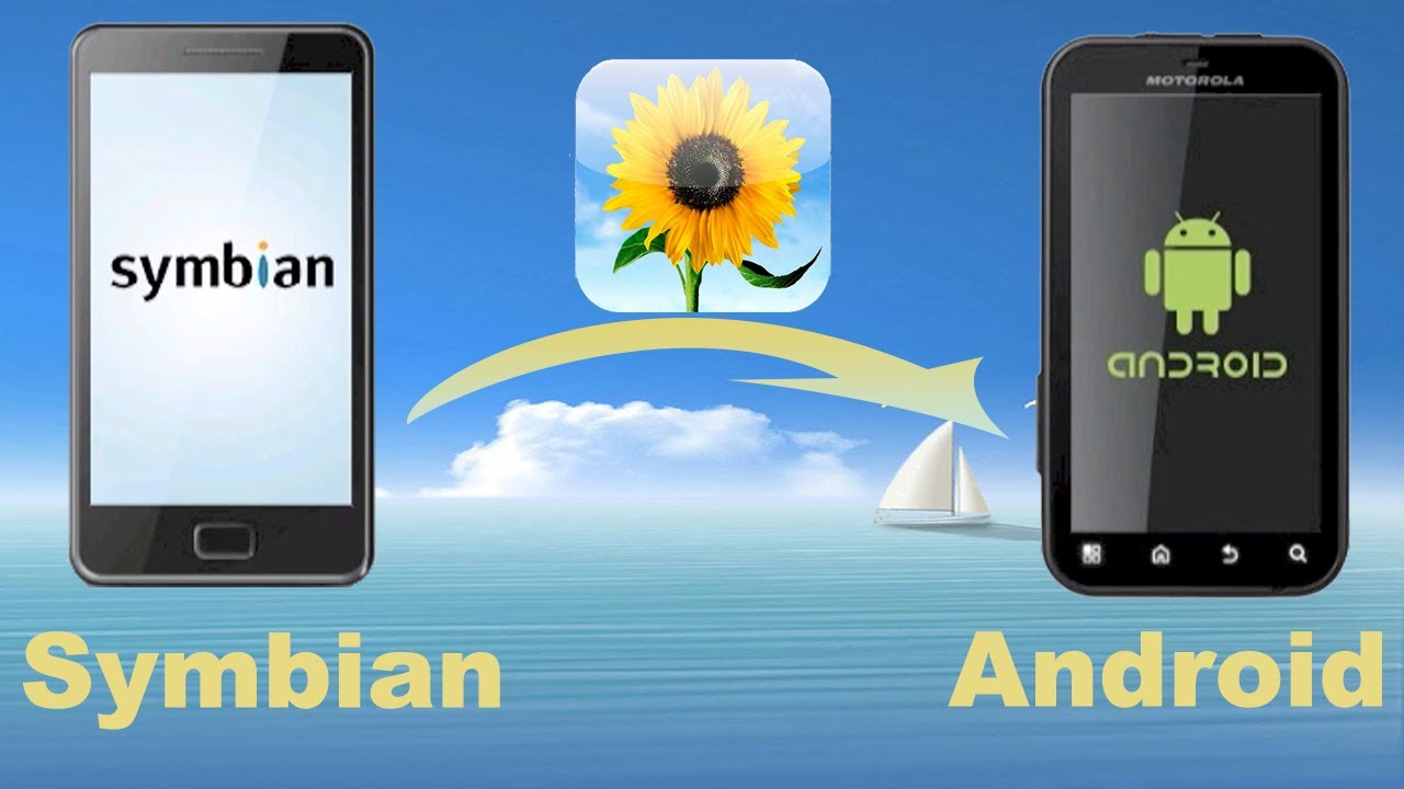 Android vs iphone vs symbian