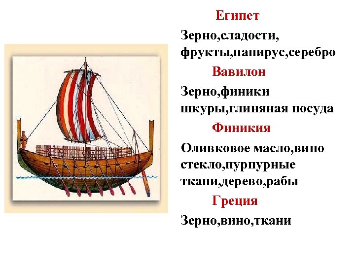 Гдз по истории 5 класс учебник вигасин, годер - параграф 15