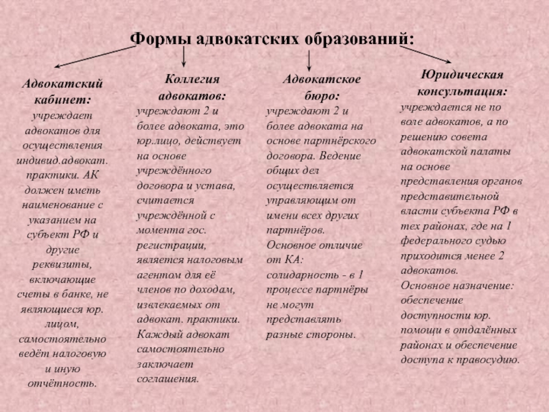 Центр правовой информации в российской национальной библиотеке