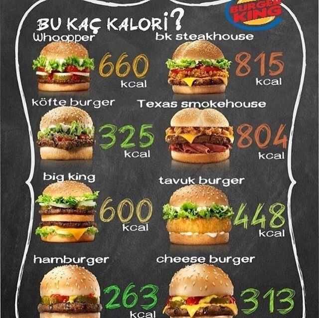 Hamburger vs cheeseburger: difference and comparison