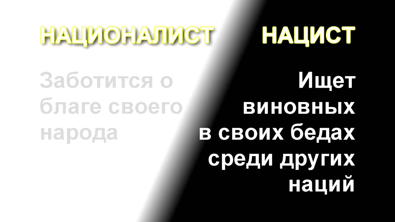 Национализм