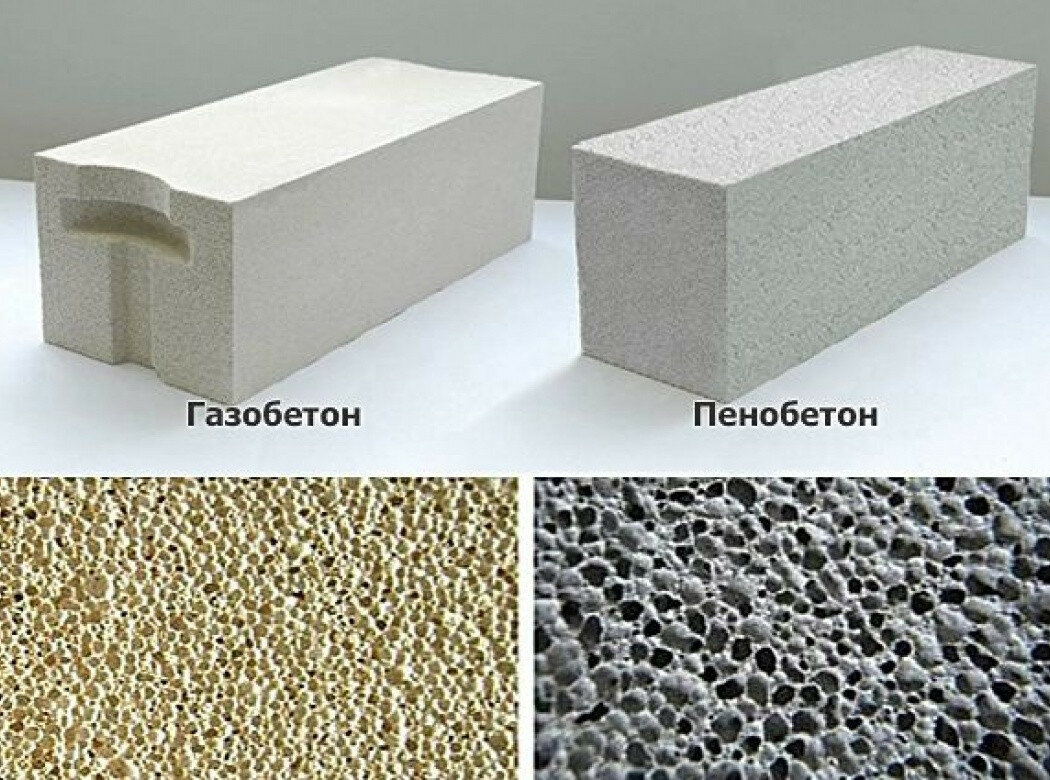 В чем разница между газобетоном и газосиликатном?