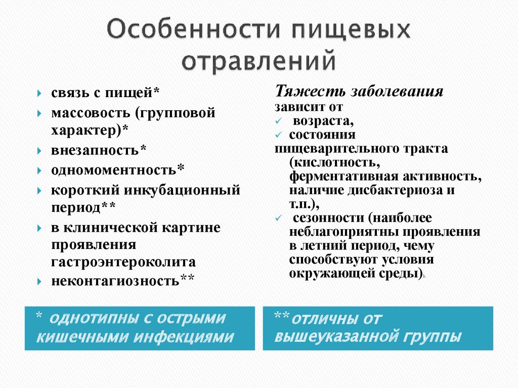 Чем отличается ротавирус от кишечной инфекции: описание заболеваний, разница в симптомах, основные сходства, диагностика