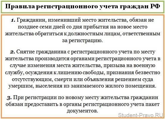 Прописка и временная регистрация: что обозначают эти понятия