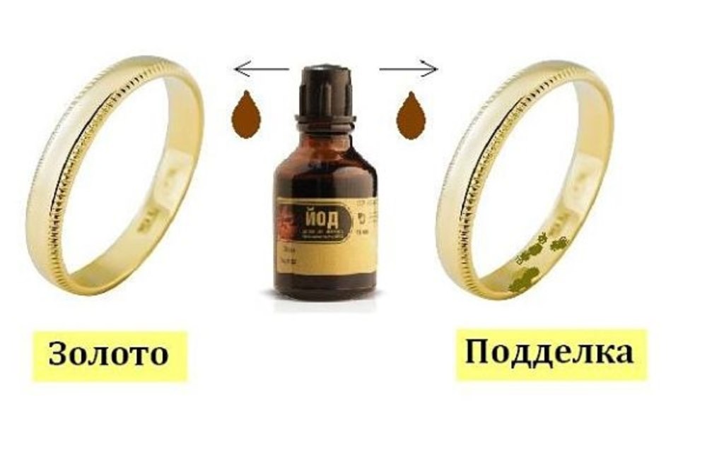 12 способов проверить золото на подлинность