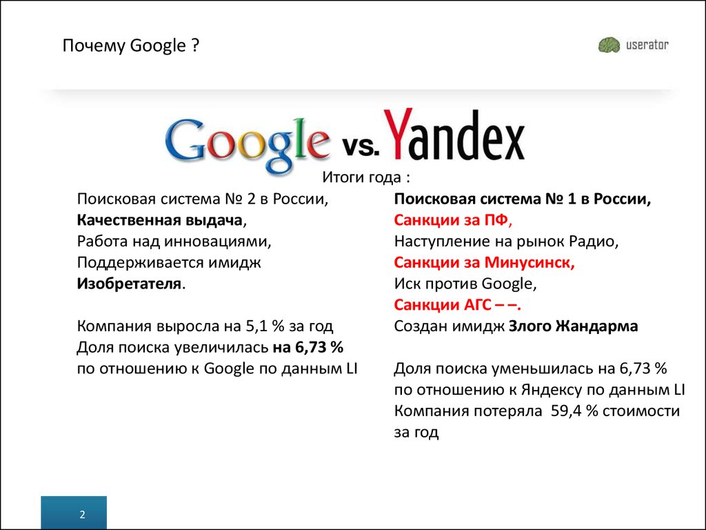 Какая поисковая система лучше: яндекс или google
