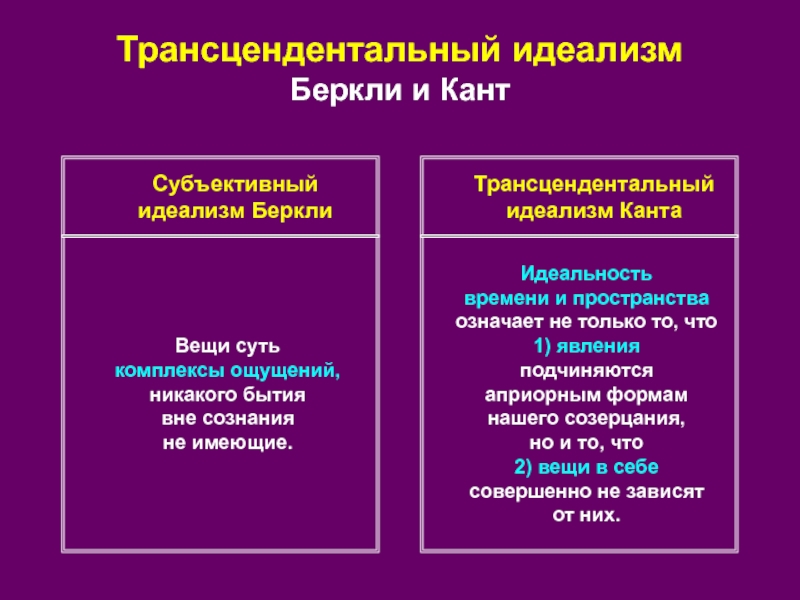 В чем отличия между философией материализма и идеализма, сравнение